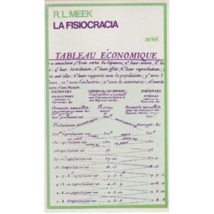 La fisiocracia