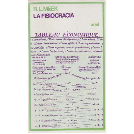 La fisiocracia