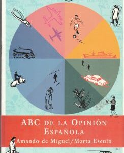 ABC de la opinión española