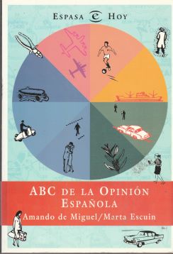 ABC de la opinión española