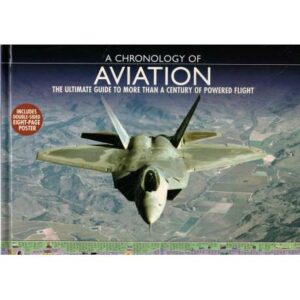 A chronology of aviation