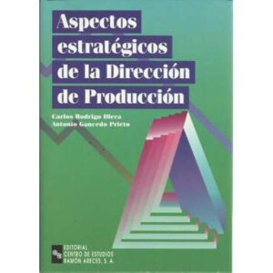Aspectos estratégicos de la dirección de producción