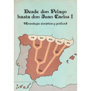 Desde don Pelayo hasta don Juan Carlos I. (Cronología sinóptica y gráfica)