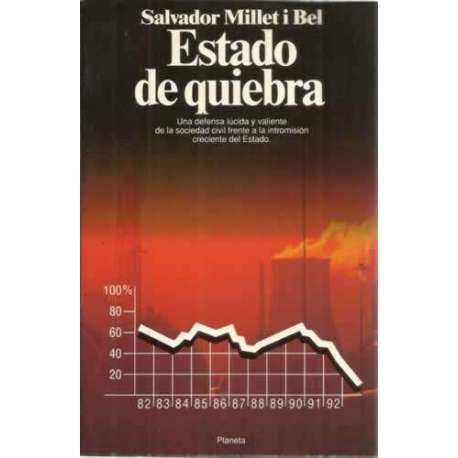 Estado de quiebra