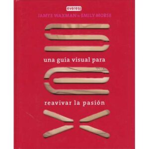 Guía visual para reavivar la pasión