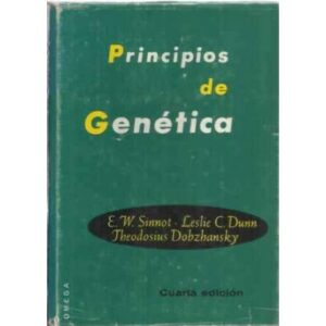 Principios de genética