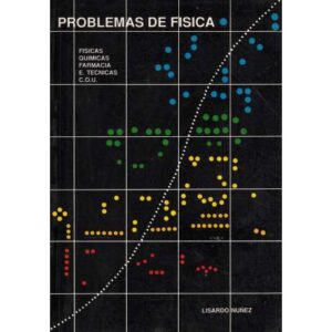 Problemas de física