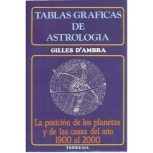 Tablas gráficas de astrología