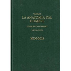 Tratado La Anatomía del Hombre. Miología